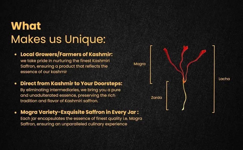 best kesar kashmiri